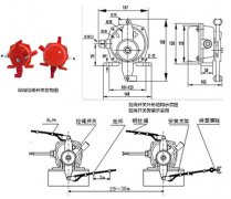 供應(yīng)JLK3S-100緊急停機(jī)開關(guān)輸送機(jī)保護(hù)拉繩開關(guān)