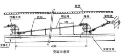 HFKLT2-2雙向拉繩開(kāi)關(guān)廠(chǎng)家直銷(xiāo)膠帶機(jī)保護(hù)拉繩開(kāi)關(guān)