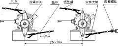 雙向拉繩開關SLF-A-I型號含義工廠直營