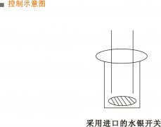 常開(kāi)型傾斜開(kāi)關(guān)ST-20LDM-X防爆溜槽堵塞開(kāi)關(guān)