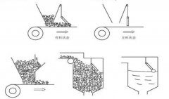 傾斜開(kāi)關(guān)SW-520D 防爆鑄鐵傾斜開(kāi)關(guān)煤流開(kāi)關(guān)