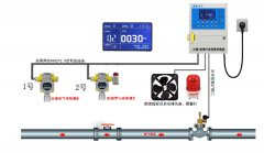 BC-809C，BC-809F不銹鋼殼體聲光報(bào)警器_防爆聲光報(bào)警器聲光報(bào)警裝置價(jià)格